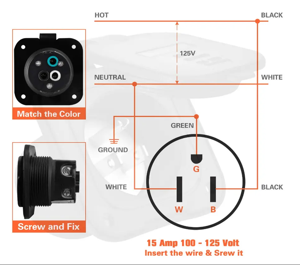 diagram showing how to wire the heavy duty inlet