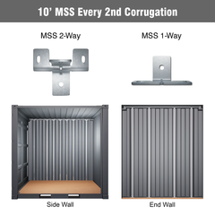 10-Foot Shipping Container MSS Mounting Kit – 2-Way and 1-Way Galvanized Brackets for Strut Channels Installed on Every 2nd Corrugation of Side and End Walls 