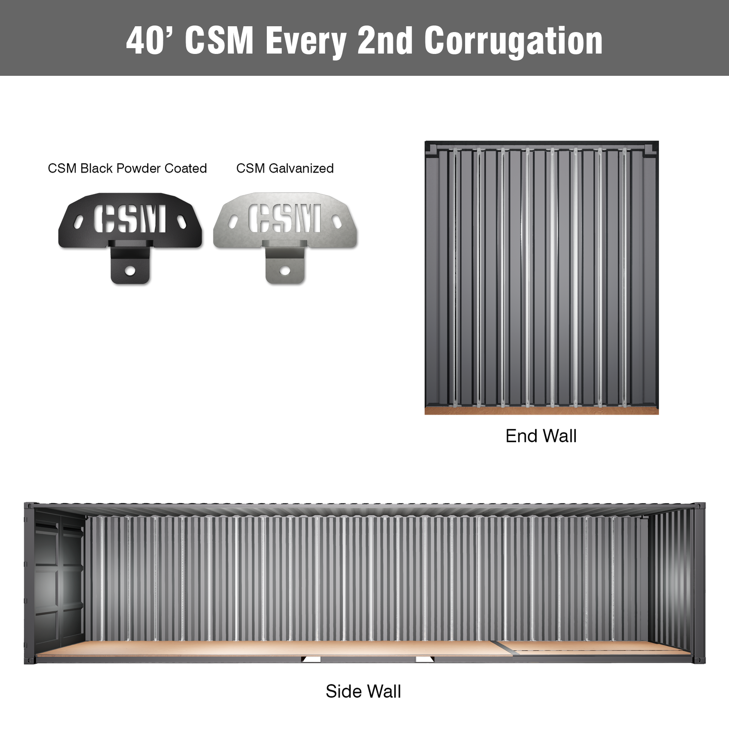 40-foot CSM Bracket installation shown on every second corrugation with black powder coated and galvanized bracket options, featuring end wall and full side wall mounting views inside a shipping container.