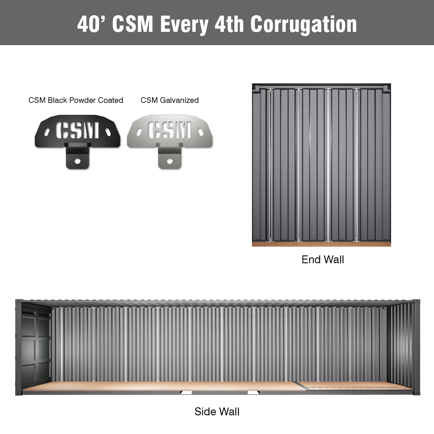 40-foot shipping container with CSM Brackets installed on every fourth corrugation. Image includes both black powder coated and galvanized CSM bracket types. Displays mounting configurations on the container’s end wall and full side wall