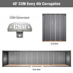 40-foot shipping container with CSM Brackets installed on every fourth corrugation. Image includes both black powder coated and galvanized CSM bracket types. Displays mounting configurations on the container’s end wall and full side wall