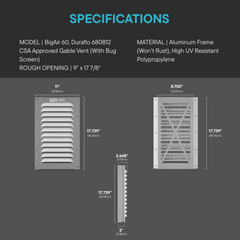 Specifications and dimensions of a BigAir 60 gable vent 