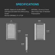 Specifications of a BigAir 60 Duraflo gable vent without a bug screen 