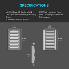 Specifications of a BigAir 60 Duraflo gable vent without a bug screen 