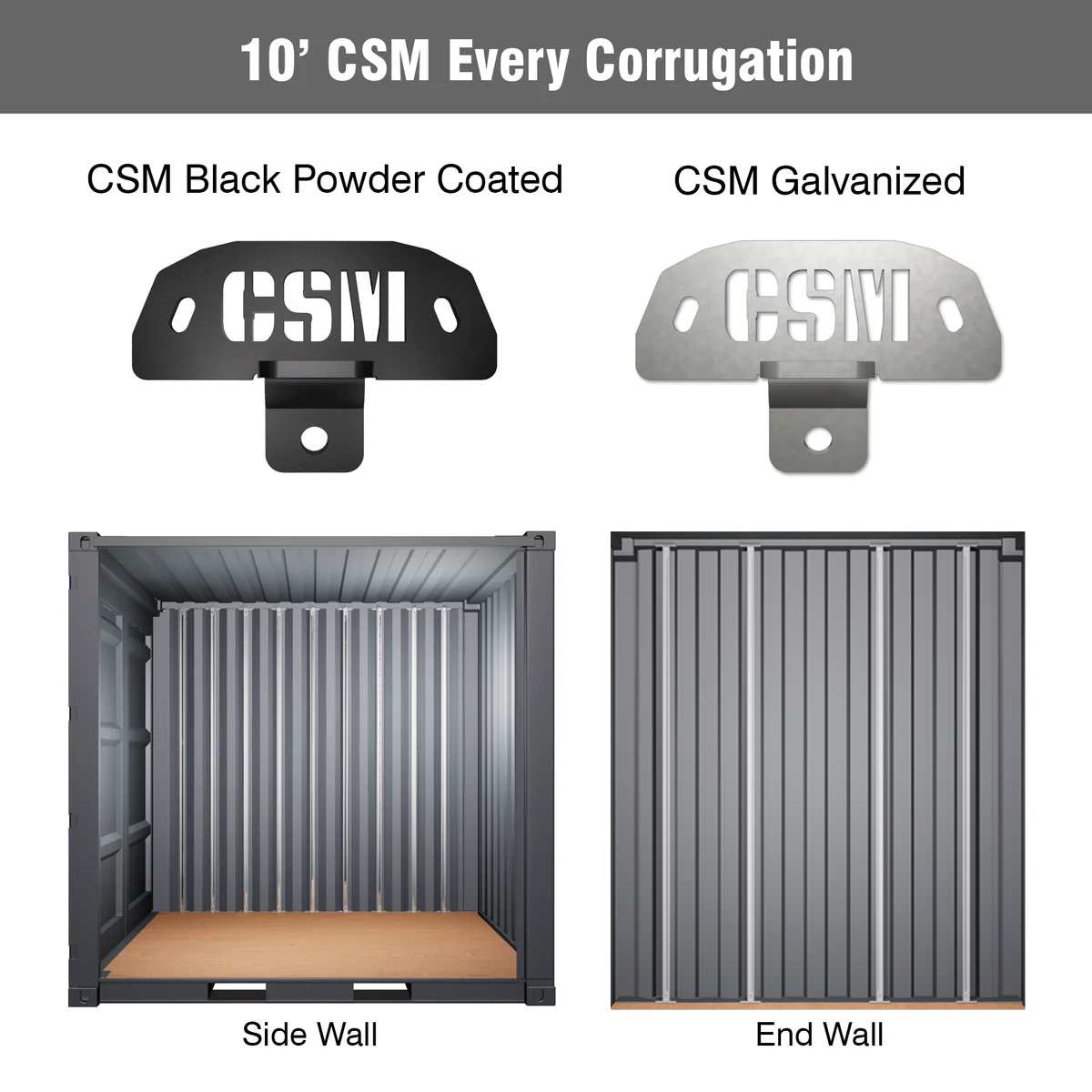 0-foot shipping container with CSM brackets installed on every corrugation. The image shows both black powder coated and galvanized CSM bracket types, with application examples on the container’s side wall and end wall.