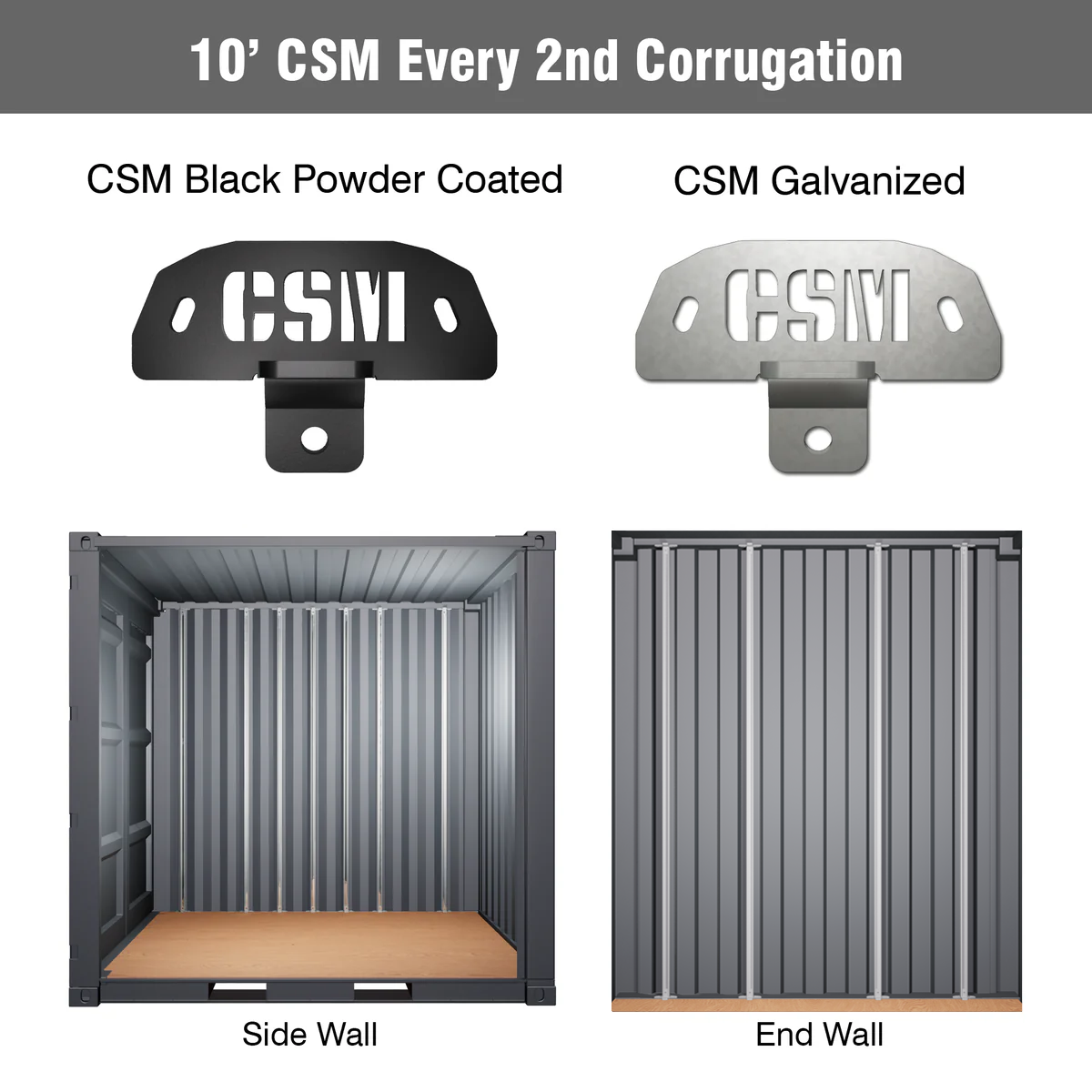 10-foot shipping container showing CSM Brackets installed on every second corrugation. The image displays both black powder coated and galvanized CSM bracket options, with visual installation examples on the container’s side wall and end wall