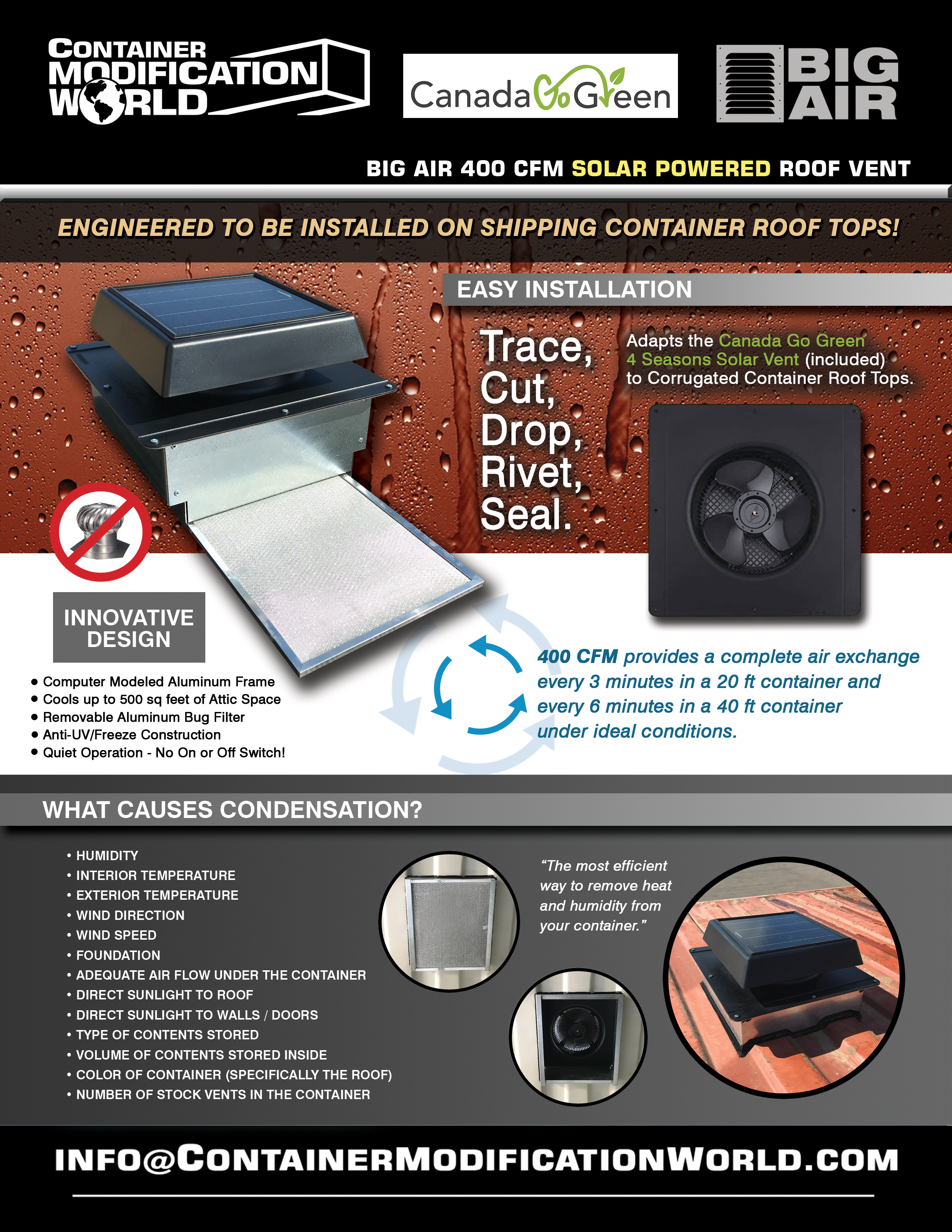 solar powered vent for shipping container